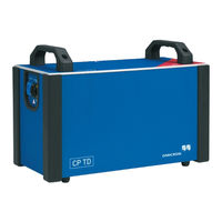 Omicron CP TD15 User Manual