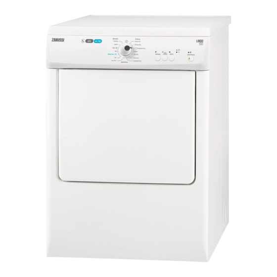 Zanussi ZTE7101PZ User Manual