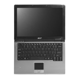 Acer 3000 User Manual