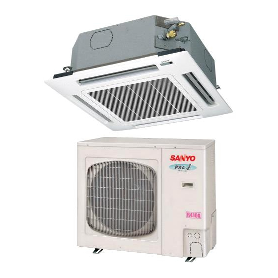 Sanyo 12XHS71 Instruction Manual