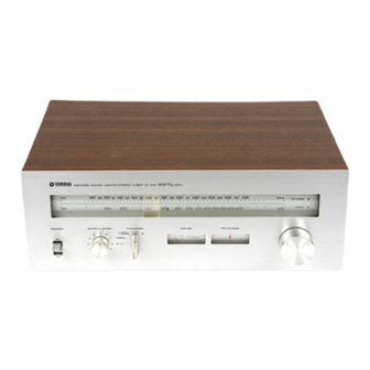 Yamaha CT-610 Owner's Manual