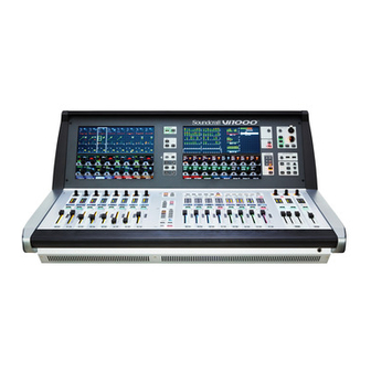 Harman Soundcraft Vi1000 User Manual