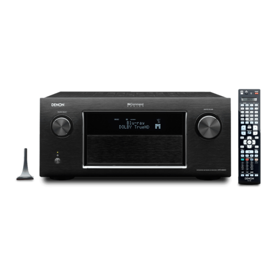 Denon AVR-4520CI Model Information