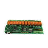 Denkovi DAE-PB-RO12-12V/DI8/AI8+DAEnetIP4 User Manual
