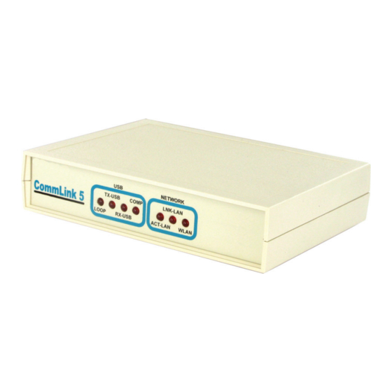 AAON CommLink 5 Technical Manual
