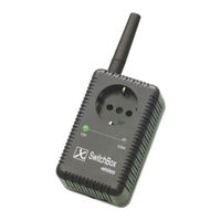 Antrax SwitchBox GSM Manual