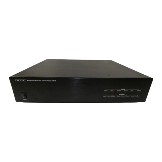 HTD Whole-House Audio Control System Manuals