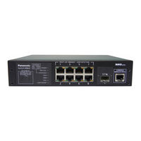 Panasonic PN28240K Operation Manual