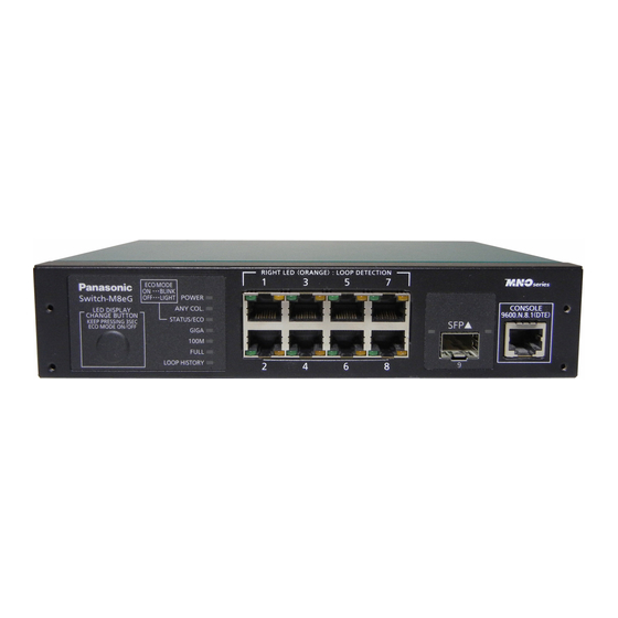 Panasonic PN28240K Operation Manual