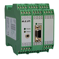 W.E.S.T. Elektronik POS-124-I-PDP Technical Documentation Manual