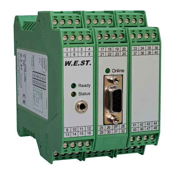 W.E.S.T. Elektronik POS-124-A-PDP Technical Documentation Manual