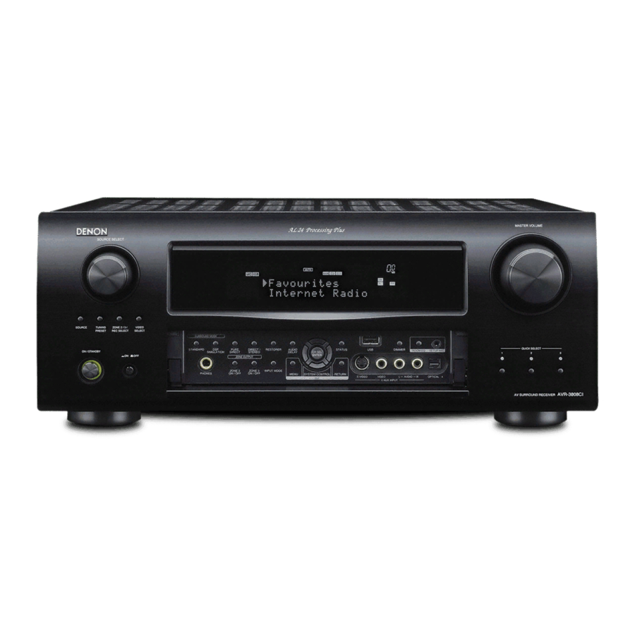 Denon AVR-3808CI Firmware Update