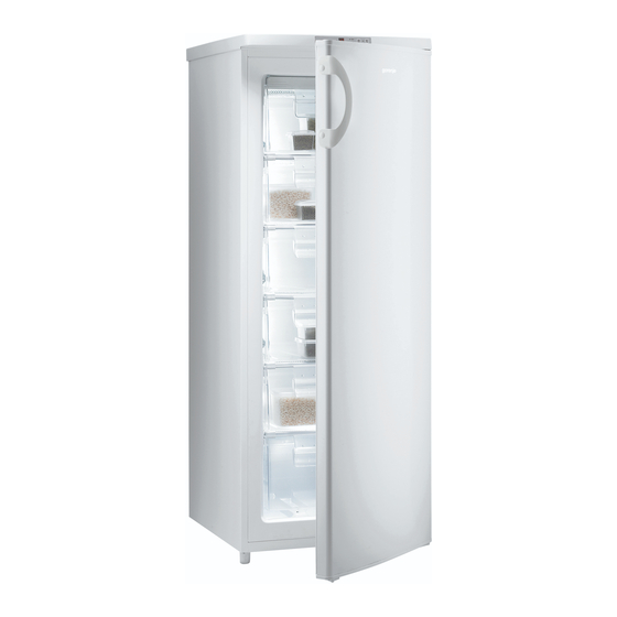 Gorenje F4151CW Instructions For Use Manual