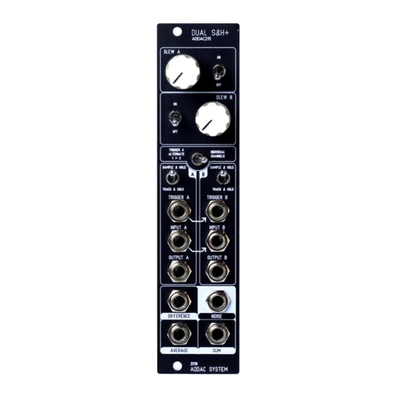 ADDAC System ADDAC215 Manuals