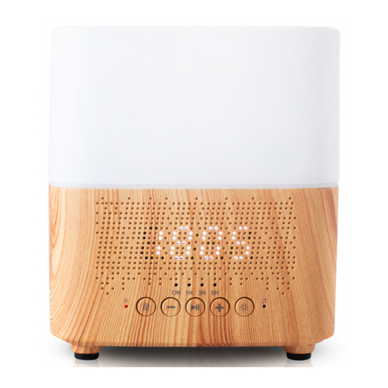 Aromateca Clever Manuals