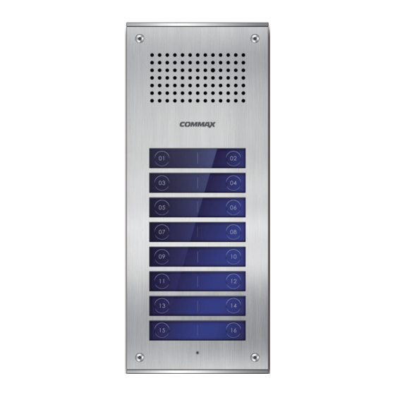 Commax CMP-2BA User Manual