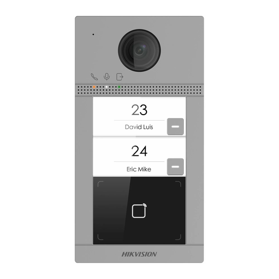 HIKVISION DS-KV8113 User Manual