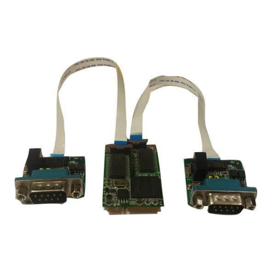 Advantech MOS-1130Y-0201E User Manual