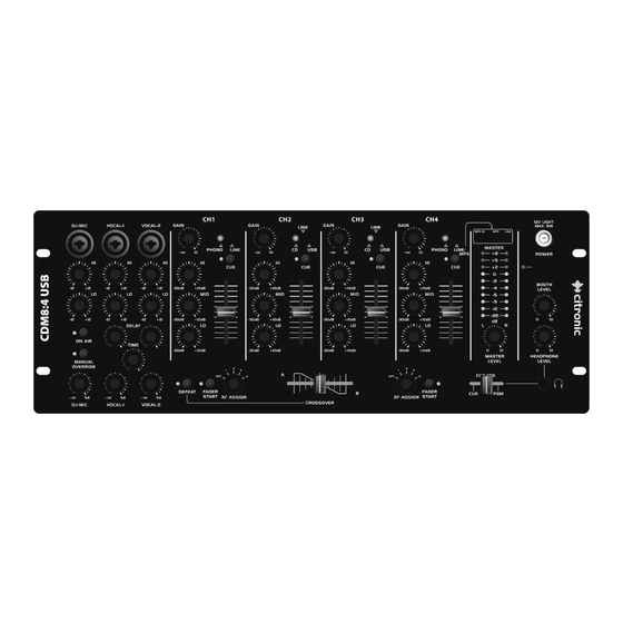 Citronic CDM8:4 USB User Manual