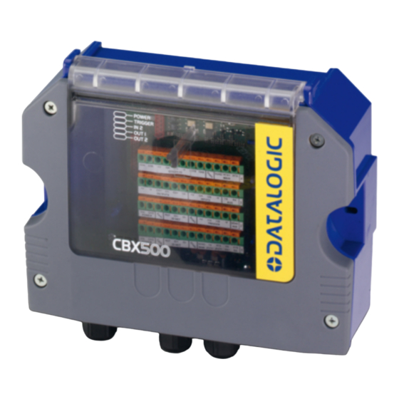 DATALOGIC CBX500 INSTALLATION MANUAL Pdf Download ManualsLib