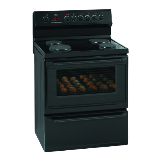 DEFY 831 OWNER S MANUAL Pdf Download ManualsLib defy-831-owner-s-manual-pdf-download-manualslib