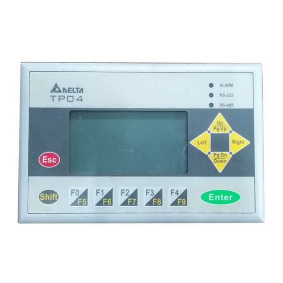 DELTA ELECTRONICS TERMINAL PANELS SERIES TP04GAS2 INSTRUCTION SHEET