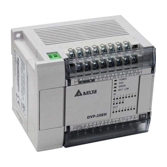 DELTA ELECTRONICS PROGRAMMABLE LOGIC CONTROLLER DVPEH SERIES