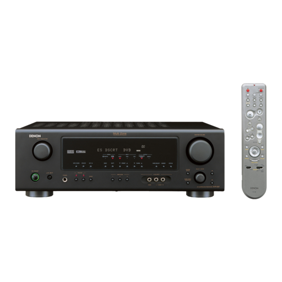 DENON A/V SURROUND RECEIVER AVR587 SPECIFICATION Pdf Download ManualsLib