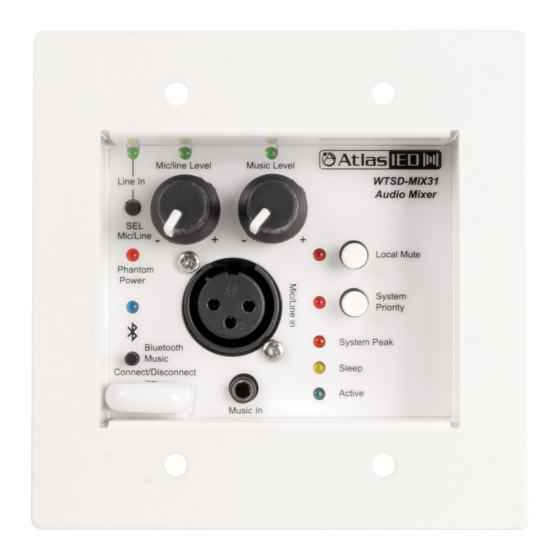 AtlasIED Z Series Tech Note