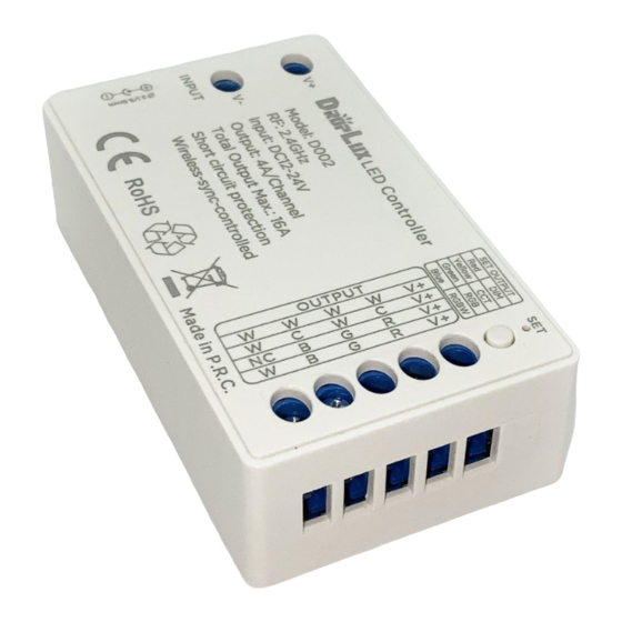 Joyolight DIM User Manual