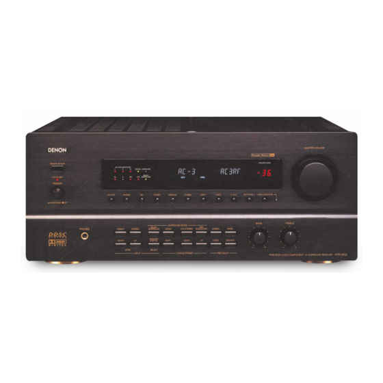 Denon DOLBY DIGITAL AVR-3600DTS Brochure & Specs