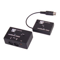 Panda-Audio midiBeam User Manual