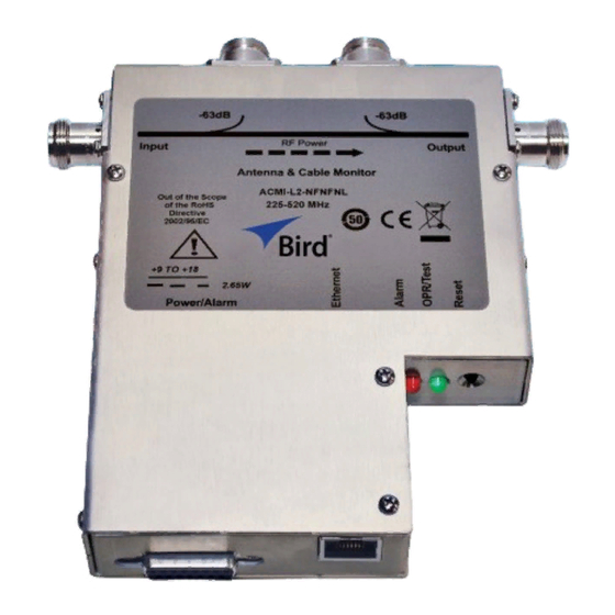 BIRD ACMI Series Operation Manual