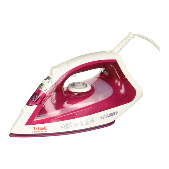 T-Fal Ecomaster FV1732 Manual