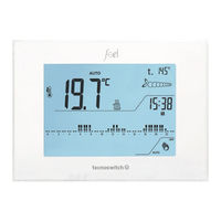 tecnoswitch CR035BI Manual