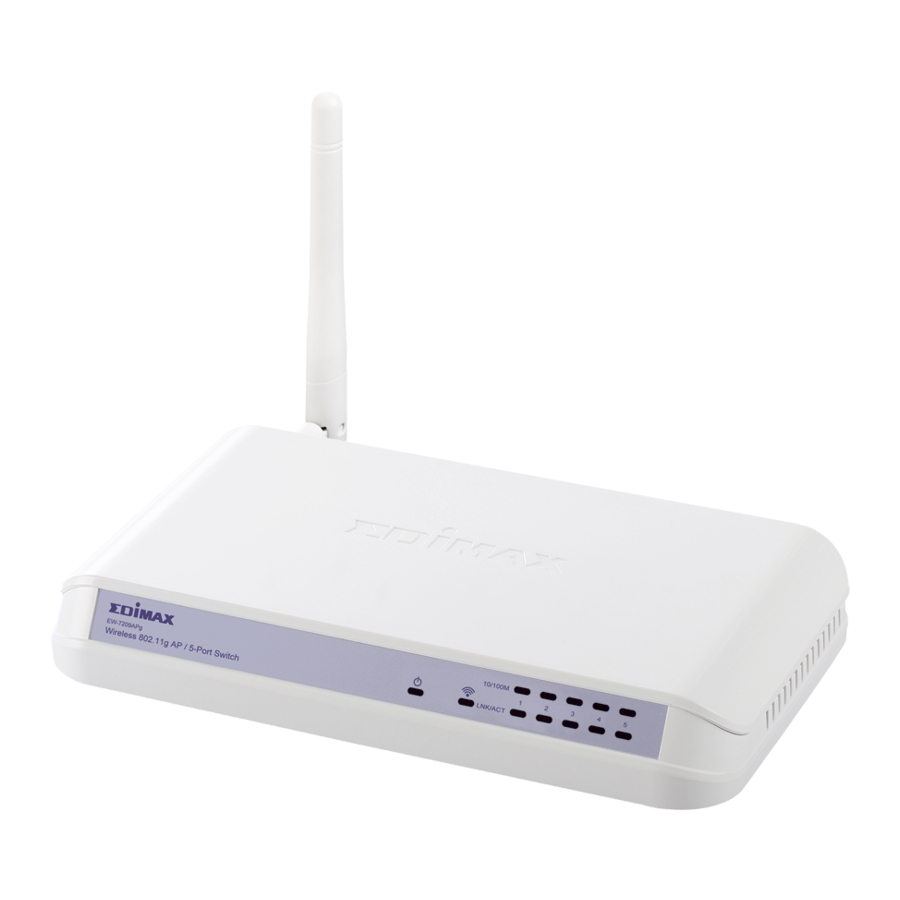 LAN Professional Wireless 11g ADSL Router User Manual