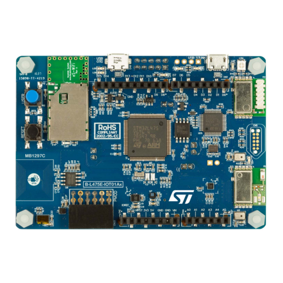 ST STM32L4 User Manual