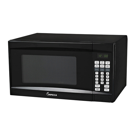 Impecca CM-0773 User Manual