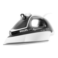 Philips GC2510/02 Manual