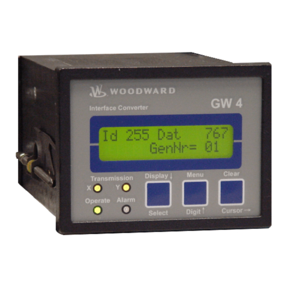 Woodward GW 4 Operation Manual