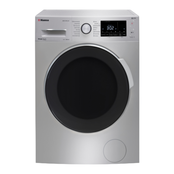 Amica WHP 6100 LSC Quick Start Manual