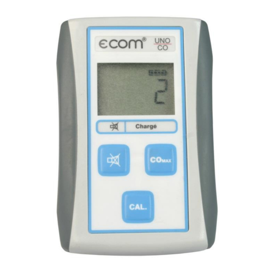 Ecom UNO-CO Operating Instructions