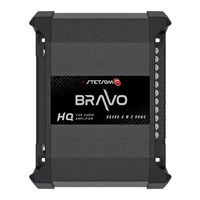 StetSom BRAVO HQ 400.4 User Manual