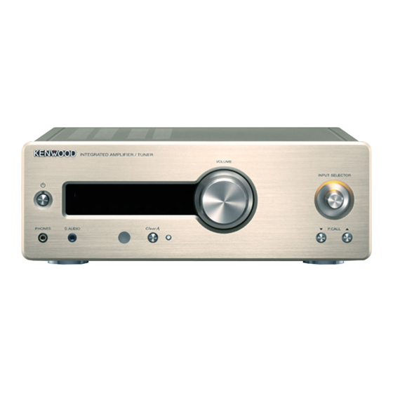 Kenwood R-K1000 Instruction Manual