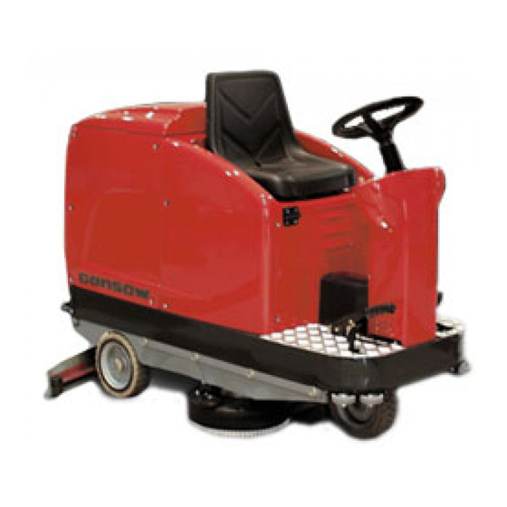IPC Titan 142 BF 70 Operating Instructions Manual