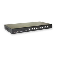 Uniclass RD1041 Series User Manual