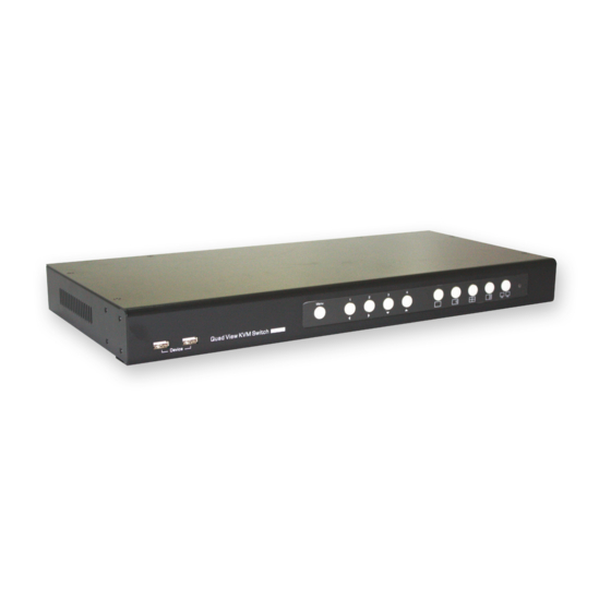 Uniclass RD1041 Series User Manual