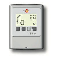 thermosolar SR14 V4 Installation And Operating Instructions Manual