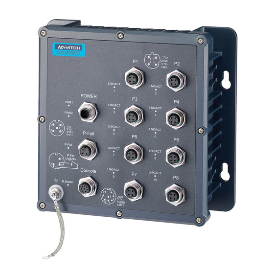 Advantech EKI-6558TI Manuals