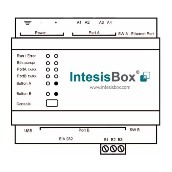 IntesisBox HI-AC-KNX-16/64 Installation Sheet